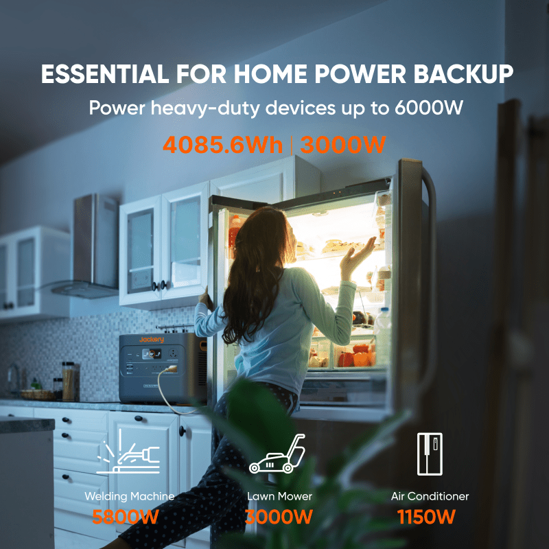 Jackery Solar Generator 2000 Plus Kit 4kWh Solar Generator Kit - Generator Vault - Explorer 2000 Plus Kit (4kWh) + SolarSaga 200W x 2 - 