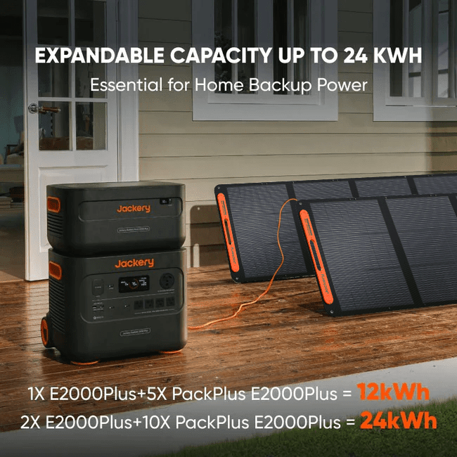 Jackery Explorer 2000 Plus Portable Power Station - Generator Vault - Explorer 2000 Plus Portable Power Station - 