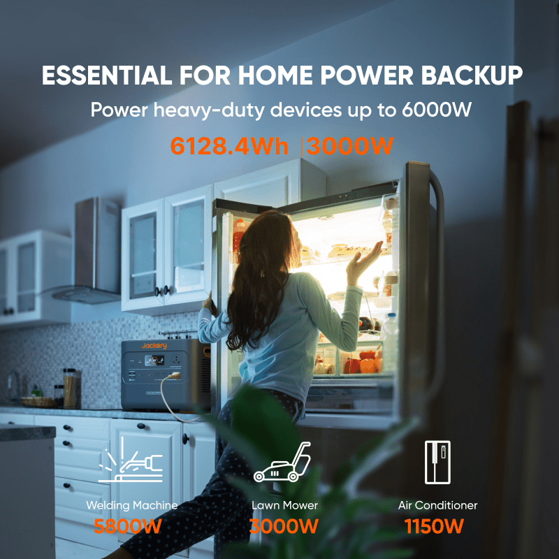 Jackery Solar Generator 2000 Plus Kit 6kWh Solar Generator Kit - Generator Vault - Explorer 2000 Plus Kit (6kWh) + SolarSaga 200W x 2 - 