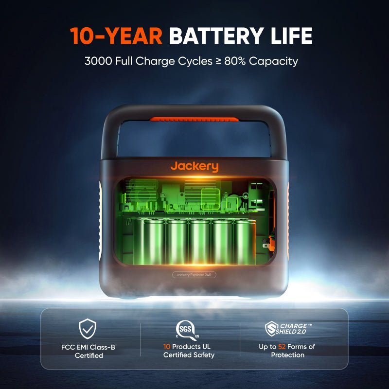 Jackery Solar Generator 240 v2 Solar Generator Kit - Generator Vault - Explorer 240 v2 + SolarSaga 40W*1 - 