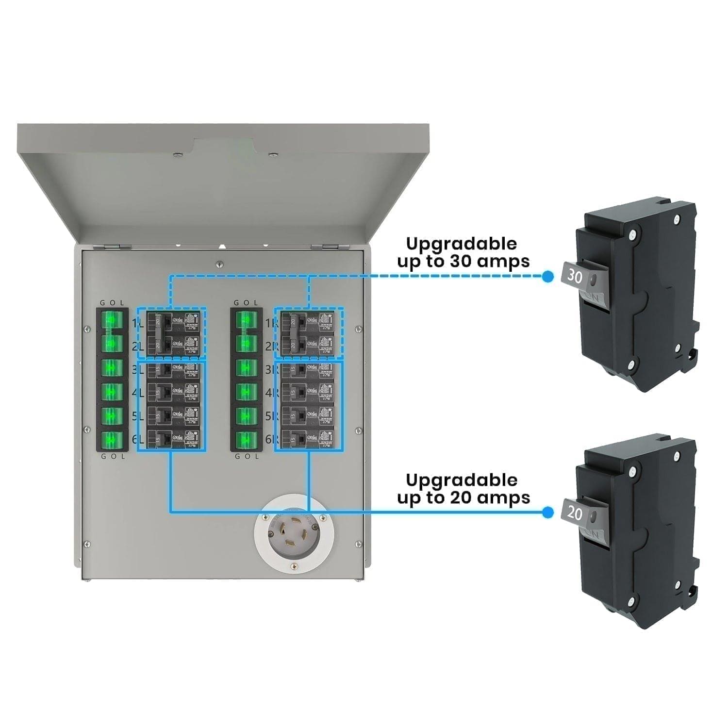 Nature's Generator 12 - Circuit 120/240V 30A Manual Transfer Switch - Generator Vault - 12 - Circuit 30A Transfer Switch - 