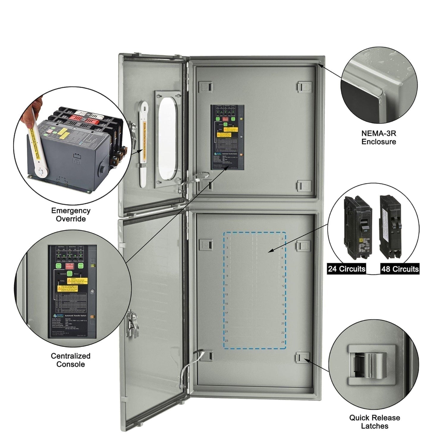 Nature's Generator MyGrid 10K Portable Power Station with Transfer Switch - Generator Vault - MyGrid 10K + 50A Automatic Transfer Switch - 