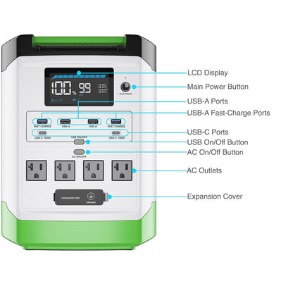Nature's Generator Lithium 1800 Solar Generator Kit