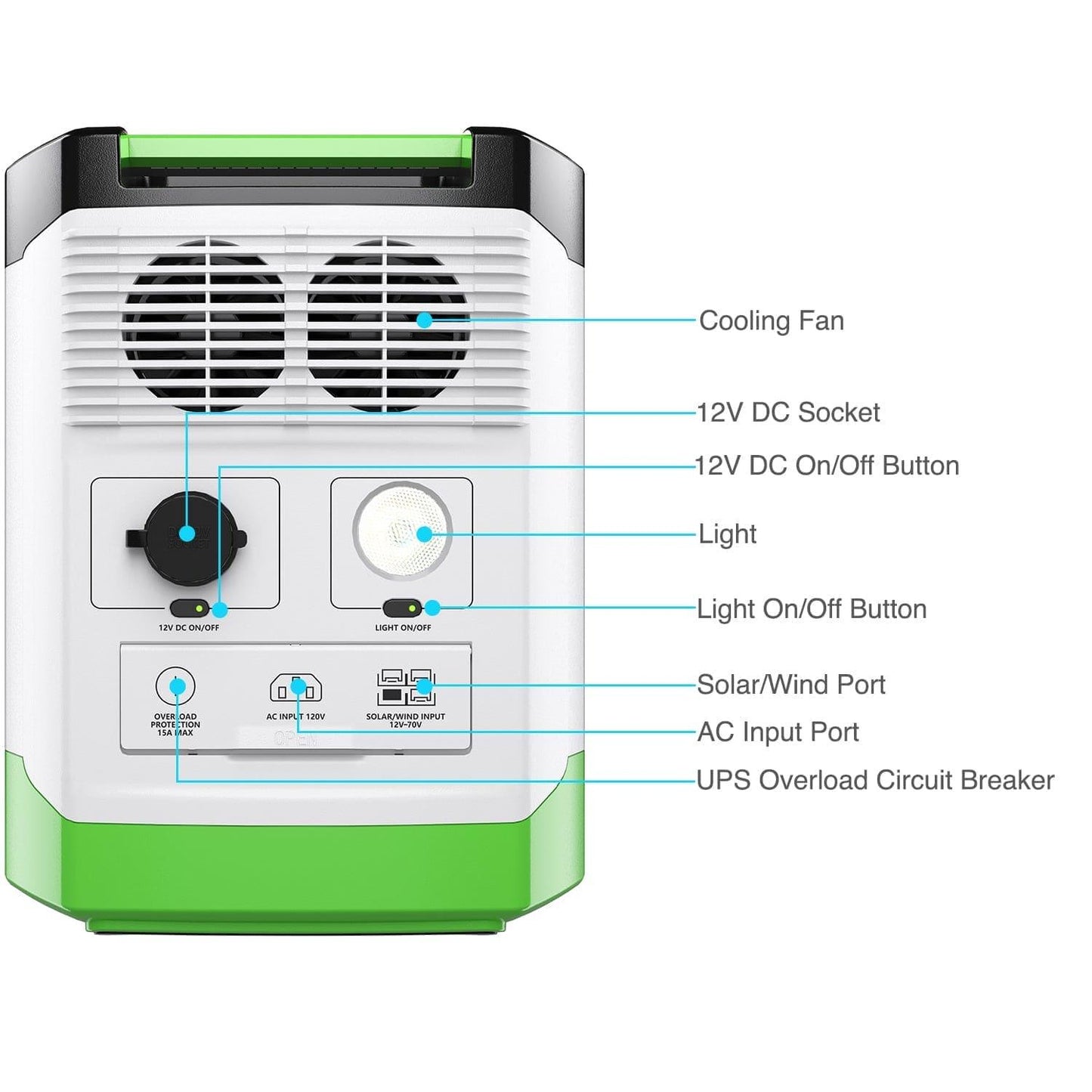 Nature's Generator Lithium 1800 Solar Generator Kit
