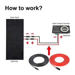 Rich Solar 10 Gauge 20 Feet Cable Connect Solar Panel to Charge Controller RS-20101