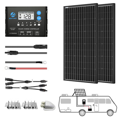 ACOPOWER 12V/24V 200W Mono Solar RV Kits with 20A PWM Charge Controller