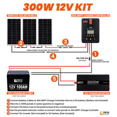 Rich Solar 300 Watt Solar Kit RS-K3004