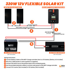 Rich Solar 320 Watt Flexible Solar Kit RS-320W