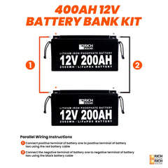 Rich Solar 12V - 400AH - 5.1kWh Lithium Battery Bank RS-1240051