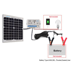 ACOPOWER 10W 12V Solar Charger Kit with 5A Charge Controller & Alligator Clips