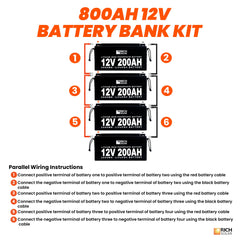 Rich Solar 12V - 800AH - 10.2kWh Lithium Battery Bank RS-B12800