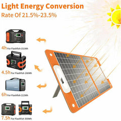 FlashFish Foldable & Portable 60 Watts  Solar Panel TSP18V60W