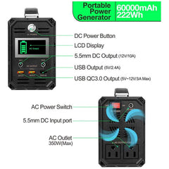 FlashFish G300 300 Watts 222Wh Portable Solar Generator