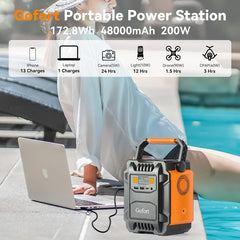 Gofort A201 200 Watts 172Wh Portable Power Station