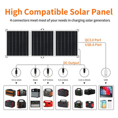 Gofort 60 Watts Portable Solar Panel CSP18V60W