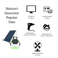 Nature's Generator Gold System - Full Solar Power System Generator GXNGAU