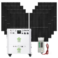Nature’s Generator Powerhouse Platinum Plus PE System NGPHPTAP