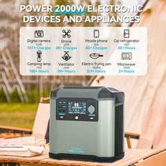Gofort P25 2000W 436800mAh/1573Wh Portable Power Station Solar Generator