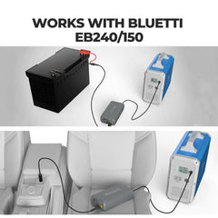 Bluetti D050S + 3*PV200 200W + 1*B300 3072Wh Solar Generator Kit