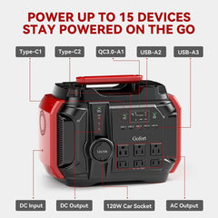 Gofort A501 600 Watts 540Wh Portable Power Station